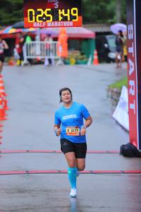 BIB: 025, 3177
                            <button type="button" onclick="openModal(5743143)" class="btn btn-primary btn-sm float-right btn-popup" data-toggle="modal" data-target=".modal-high-quality">
                        <i class="fas fa-shopping-cart"></i> Add to Cart
                    </button>
                                            <button type="button" onclick="isThisMe(5743143, true)" class="btn btn-success btn-sm float-right btn-popup btn-isme hidden" data-toggle="tooltip" data-placement="bottom" title="นี่คือรูปของคุณใช่ไหม คลิกที่นี่เพื่อเอาเข้าอัลบั้ม">
                        <i class="fas fa-plus"></i> Add to album
                    </button>
                    <button type="button" onclick="isThisMe(5743143, false)" class="btn btn-warning btn-sm float-right btn-popup btn-isnotme hidden">
                        <i class="fas fa-ban"></i> Remove from album
                    </button>